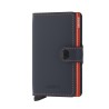 SECRID MINIWALLET MATTE NIGHT BLUE - ORANGE